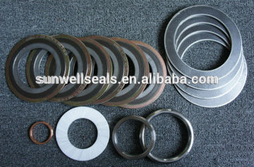 Metal Gaskets,spiral wound gaskets,ring joint gaskets,graphite gaskets