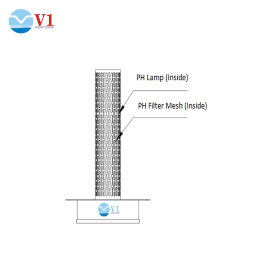 UVGI医療用hvacr空気殺菌灯