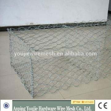 Cages galvanizeing Before Weaving