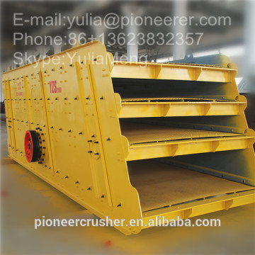 Hot sale mini vibrating screen price /Hot sale china vibrating screen /mini vibrating screen /china vibrating screen