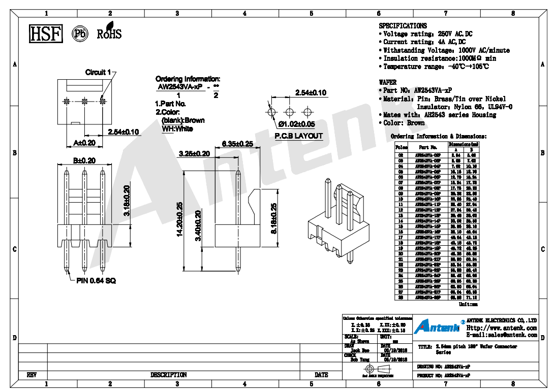 AW2543VA-4P AW2543VA-4P