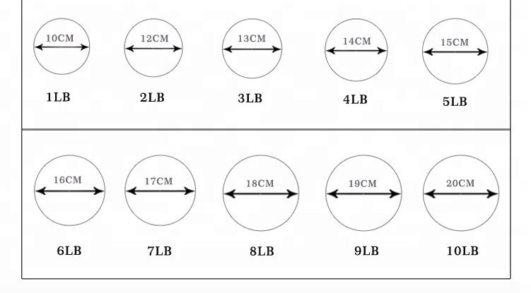 toning ball