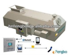 Fengbo Information Weighing Scale Remote Display