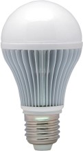 LED Kirin Series Bulb Light (XLQ-A70R9E27)