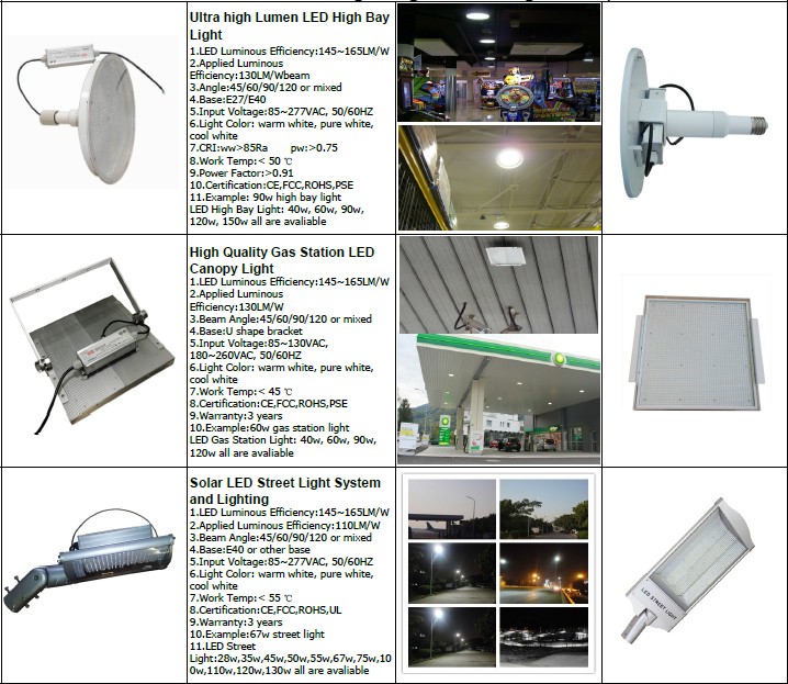 TUV CE RoHS certified Mini led lights side light emitting led panel lightings for hotel meeting room office residential