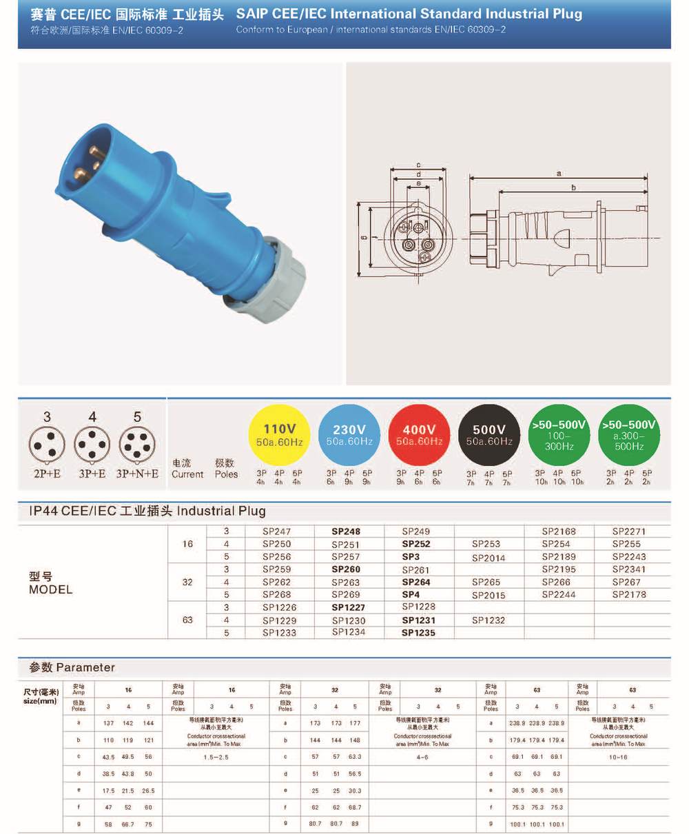 SAIPWELL ip66 electronic waterproof plug and socket with 3 pin