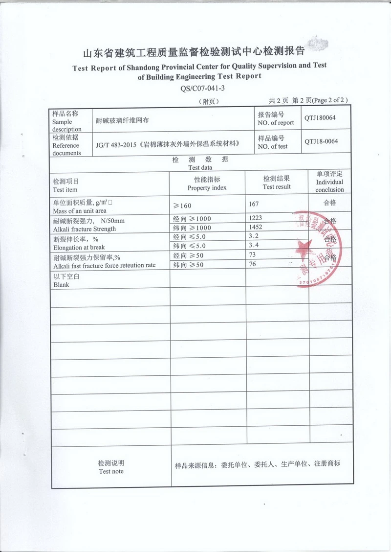 Fiberglass Mesh Flexural Strength