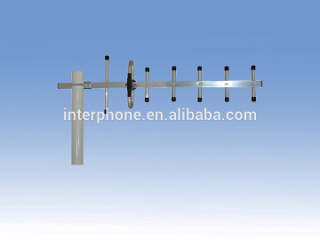 GSM and CDMA Yagi Antenna