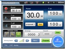 1470nm Benign Prostatic Hypeplasia Treatment