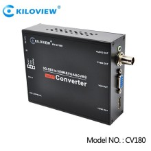 Kiloview 1080p to 1080i HD SDI converter
