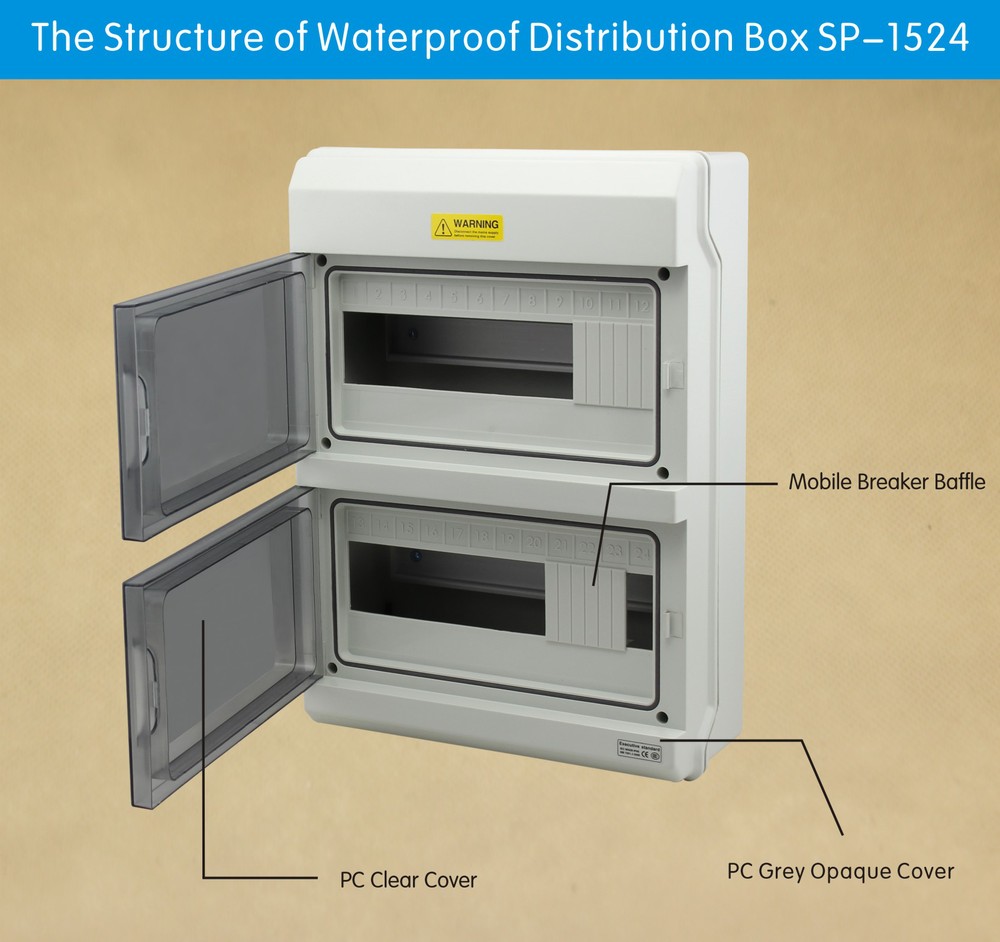 SAIP/SAIPWELL 380*381*110mm 32 way New Type Plastic Enclosure Electrical main distribution boards