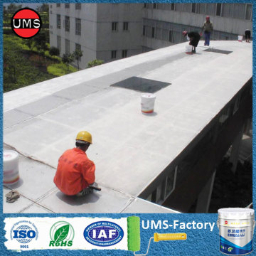 Waterproof coating for external walls