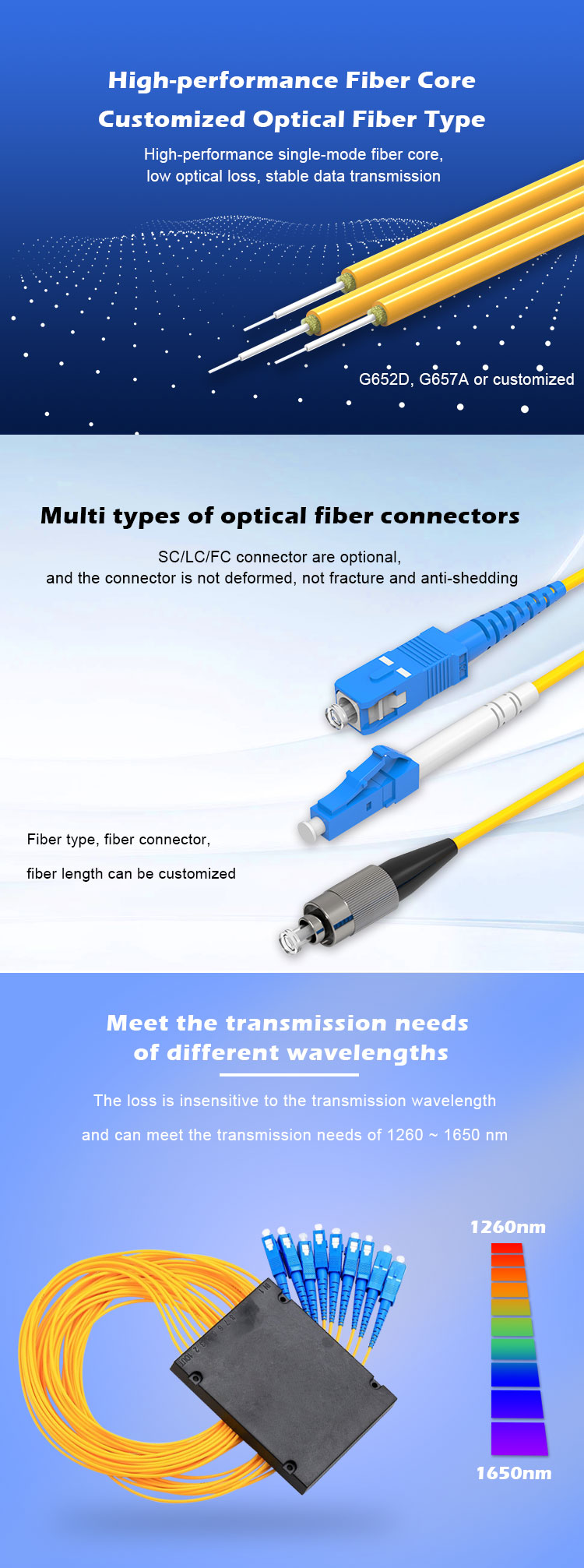 FTTH EPON GPON PLC Splitter 1:2 1:4 1:8 1:16 1:32 ABS cassette Box PLC Splitter 2.0mm 3.0mm Fiber optical FBT coupler splitter