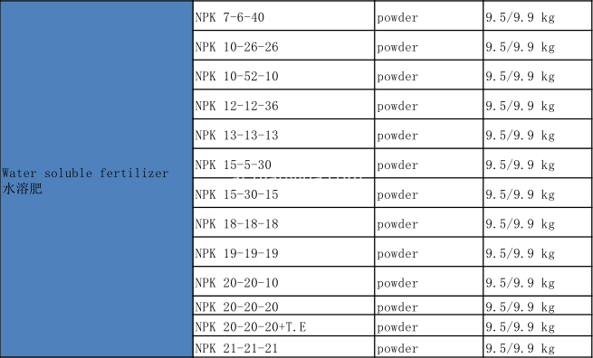 عناصر قائمة الأسمدة القابلة للذوبان في الماء Elements list water soluble fertilizer
