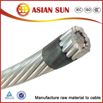 ACSR Cables Type of ACSR Conductor Aluminum Bare Conductor