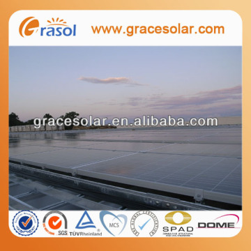 Solar panel manufacturers in china panel solar and flexible solar panel