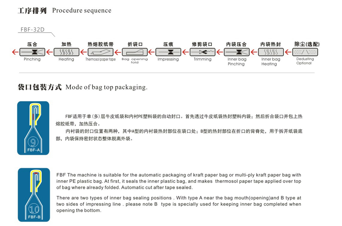 Automatic Packaging Bagging Machine Hot Sealer Poly Bag Heat Sealing Machines