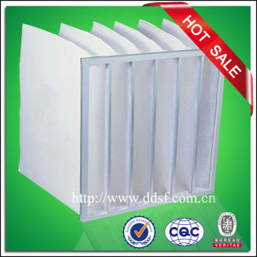 Synthetic Pockets-Air conditioning filter