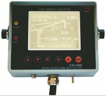 Load Moment Indicator (CXT50D)