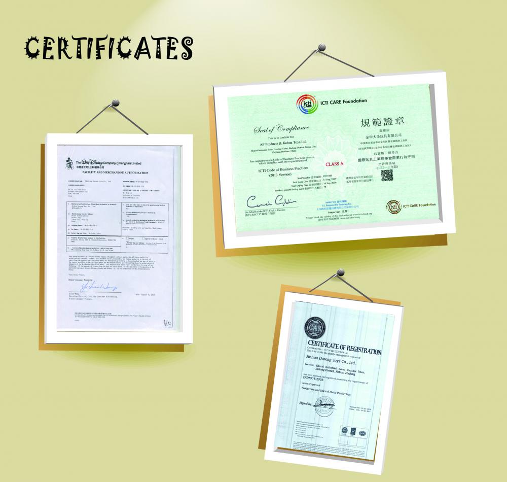 CERTIFICATES