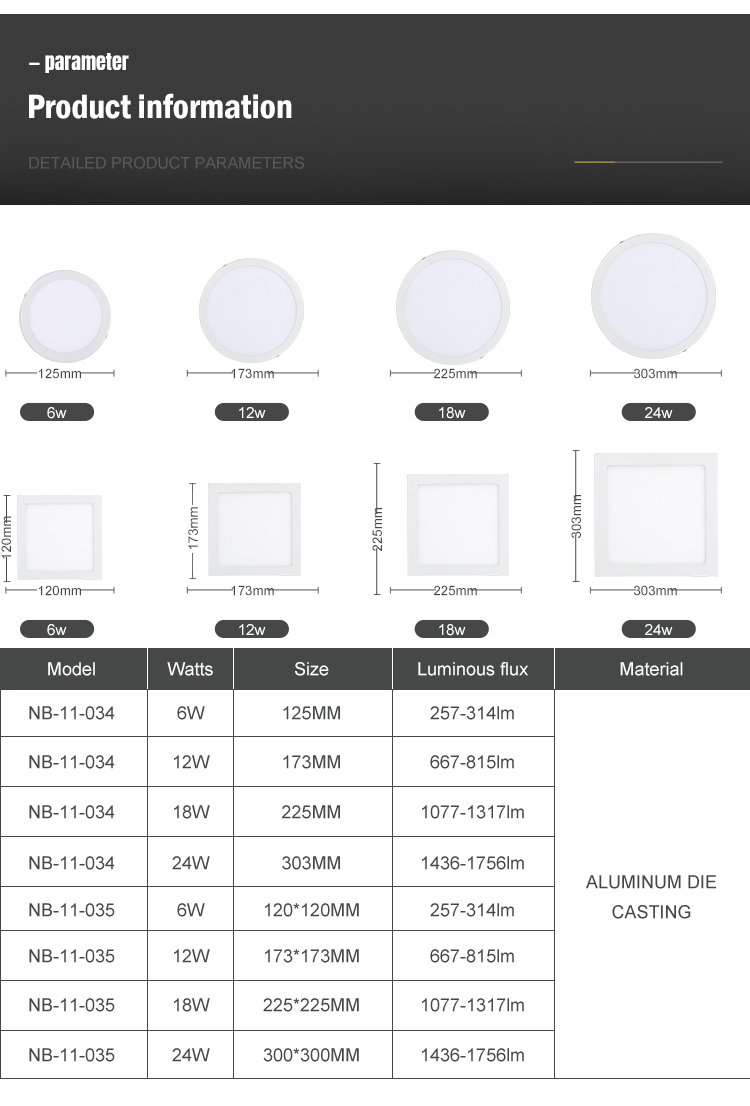 OKELI Good quality Indoor Lighting Fixtures 6 watt 12 watt 18 watt 24 watt Ceiling Surface Mounted Led Panel Light