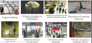 Icmms Safety Monitoring Intelligent Security System , City Management Monitoring