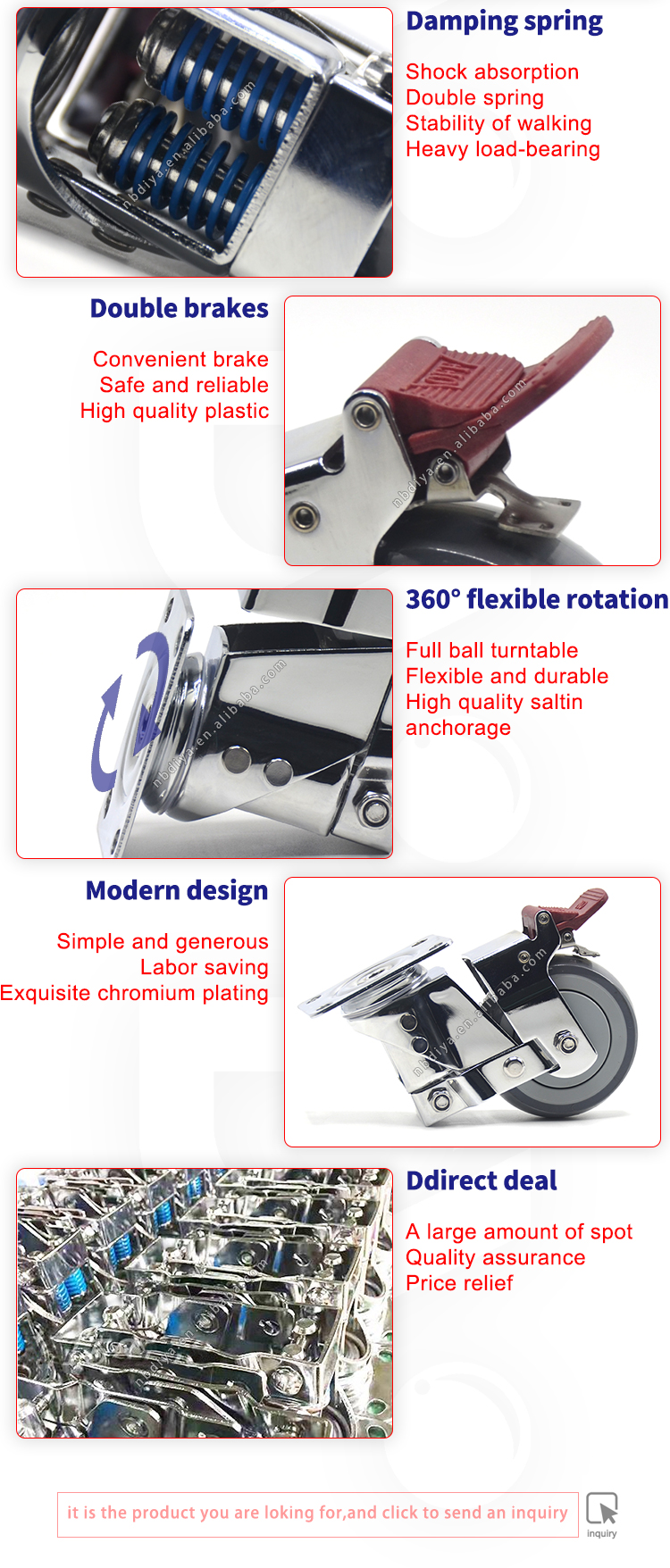 High quality TPR shock absorbing caster wheel