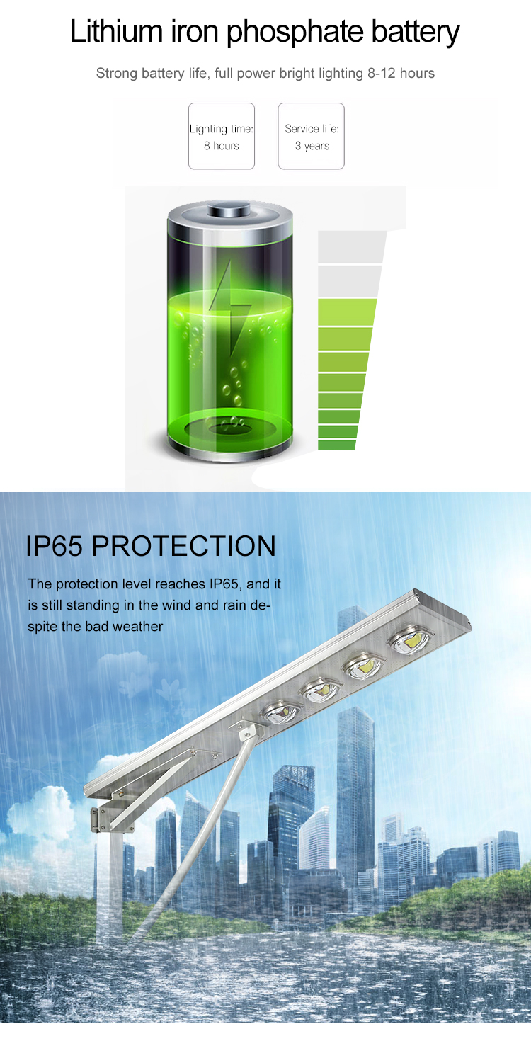 Ип65 50В 100В 150В 200В высокой эффективности водоустойчивый на открытом воздухе все в одном интегрированном солнечном уличном свете приведенном