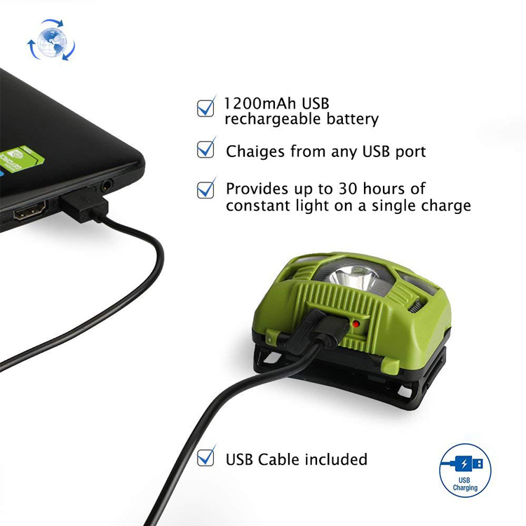 Motion detection LED headlight Motion detection LED headlight