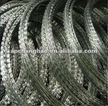 Safety Razor Wire
