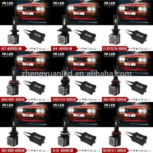 High power car LED headlight