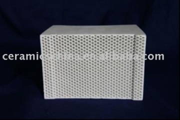 Mullite honeycomb ceramic supply
