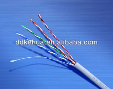 data communication cable