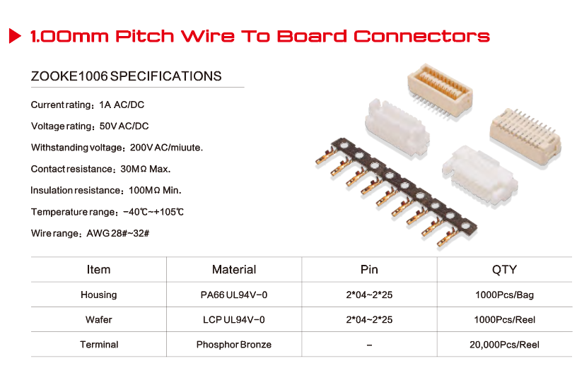 Industrial Electronic Connectors