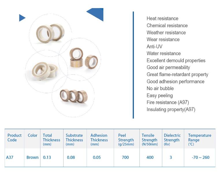 PTFE FABRIC TAPES A37-01