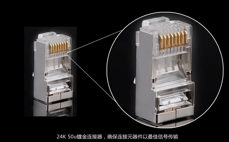 FTP CAT5E/CAT6/CAT7/CAT8 RJ45 Wtyczka