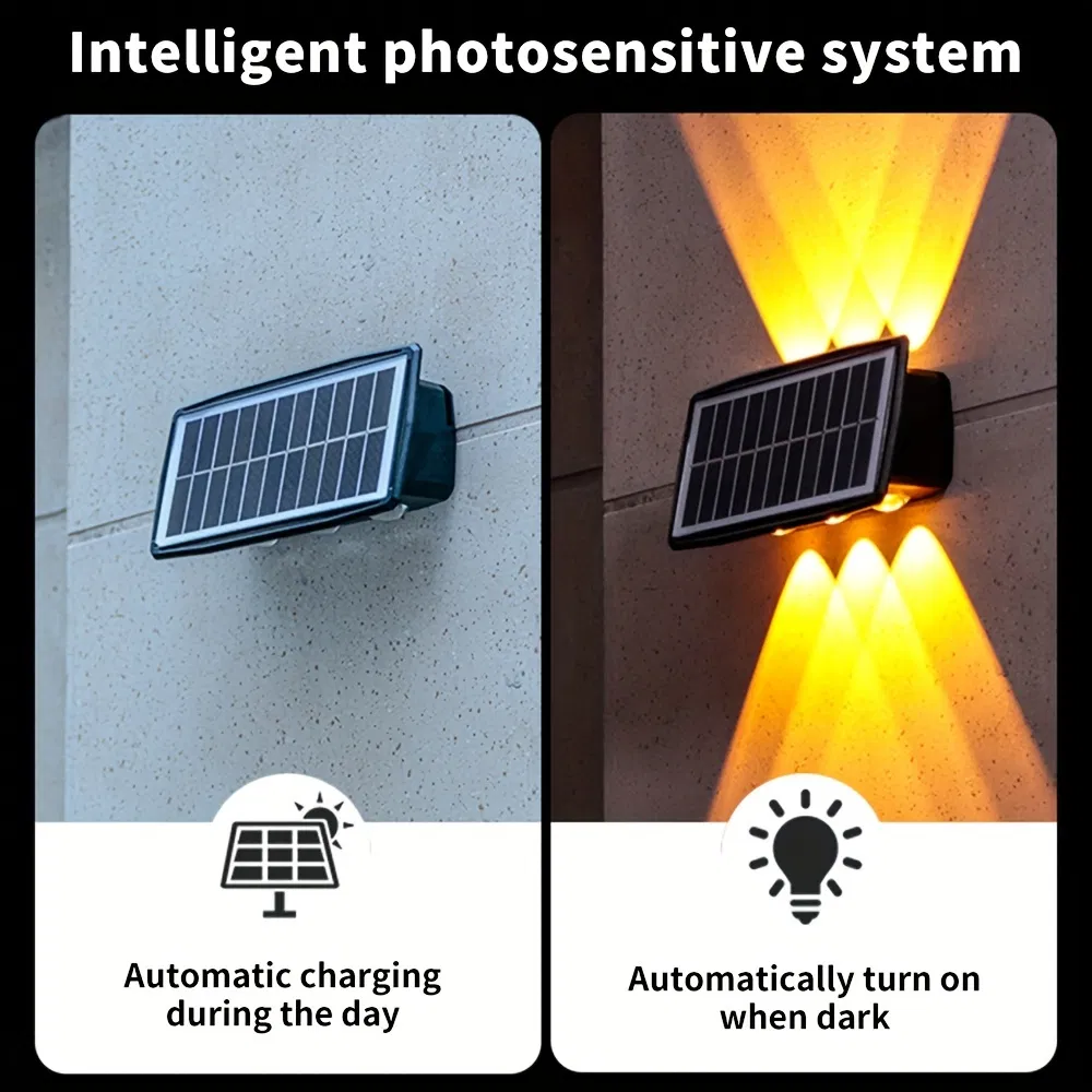 Energy-Efficient Outdoor Wall Lighting for Villas and Gardens