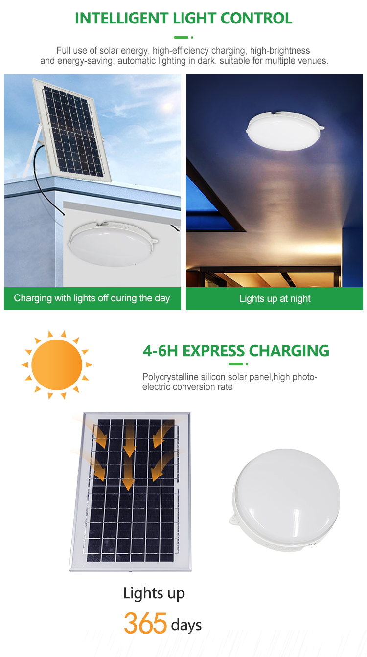 G-Lights Fácil instalación Impermeable IP67 ABS Balcón interior 30w Luz de techo solar llevada moderna redonda