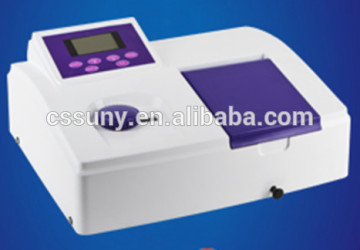 VIS/UV-VIS Spectrophotometer 190-1100nm,4nm,UV-Vis Spectrophotometer