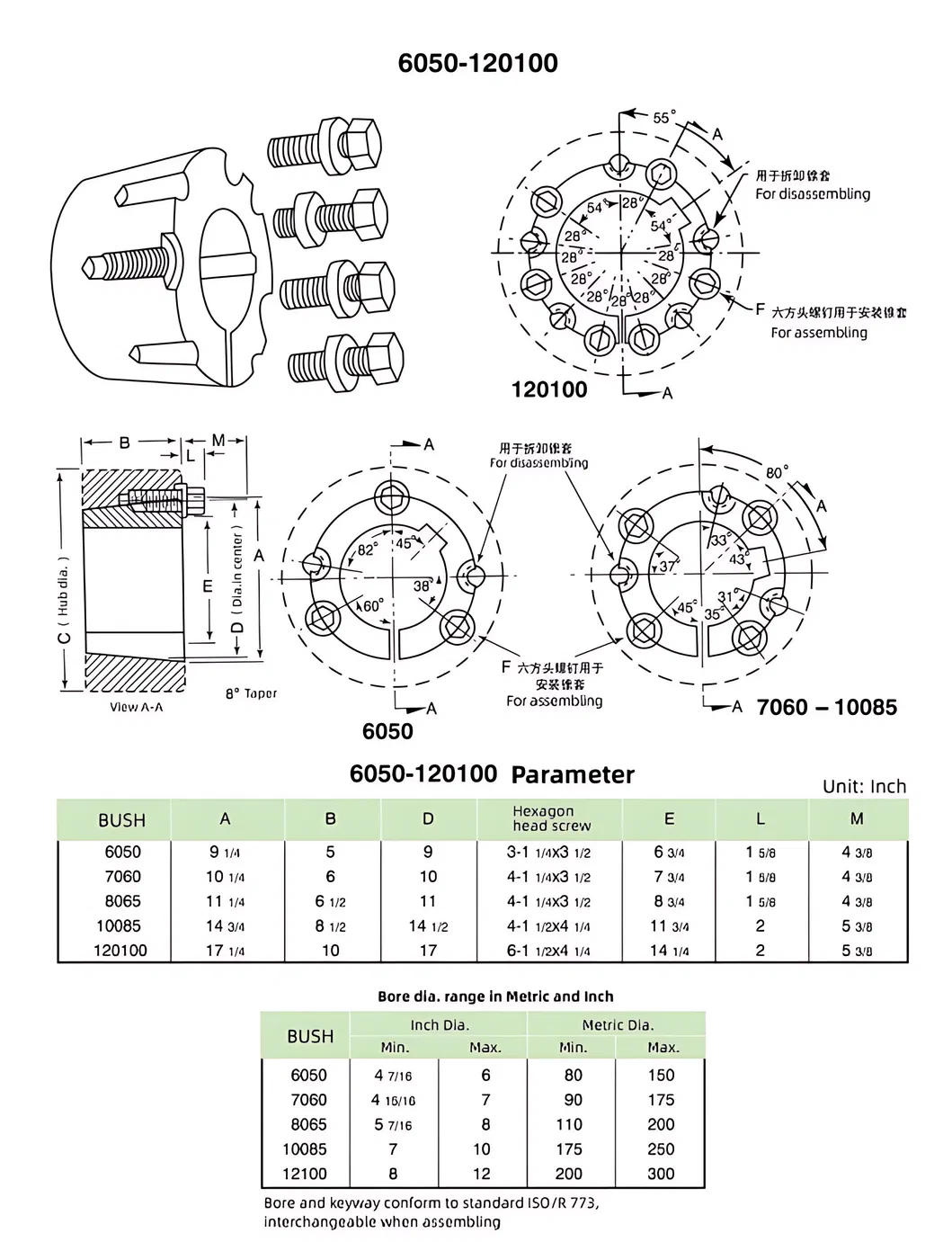 Hspt Supply Good Quality Great Wear-Resistant Taper Lock Bushing 1008 1108 1210 4545 5050 Types Taper Bush