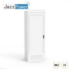 266.2 kWh industrial commercial energy storage system