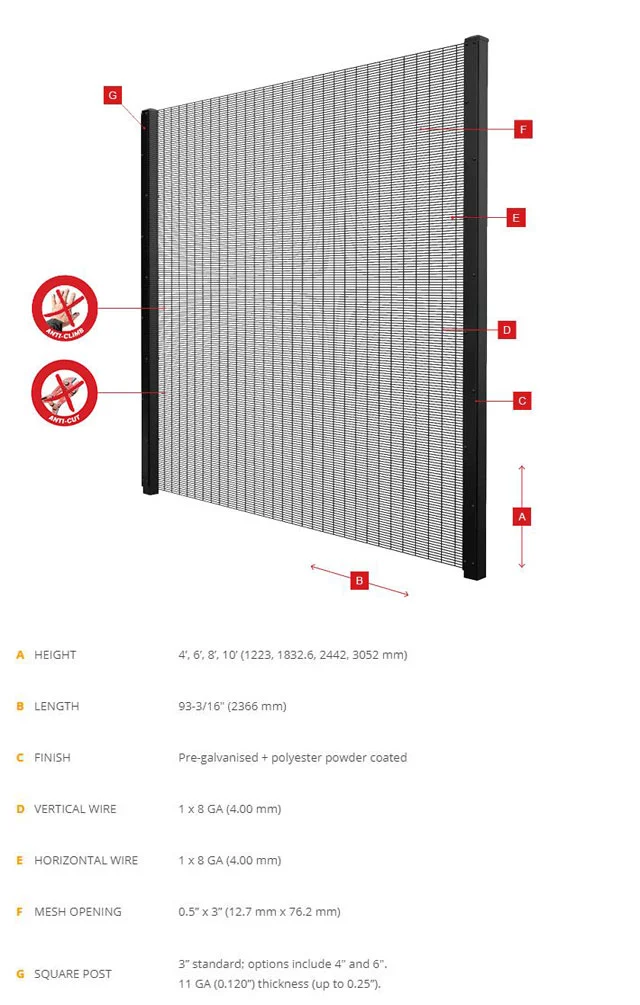 Powder Coated Anti Climb High Security 358 Mesh Fence.