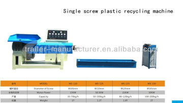 single screw plastic pelleting machine