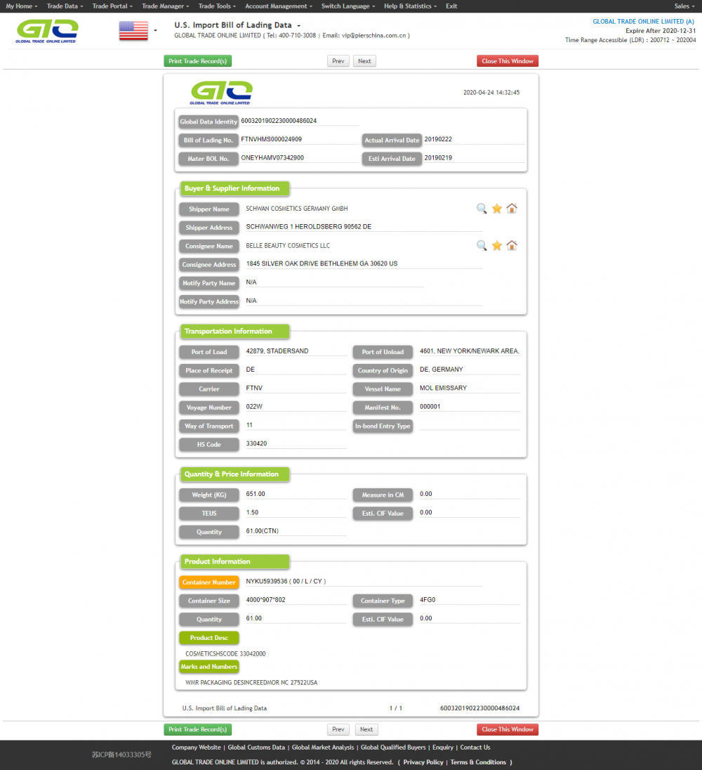 ฐานข้อมูลนำเข้า Cosmestic-USA