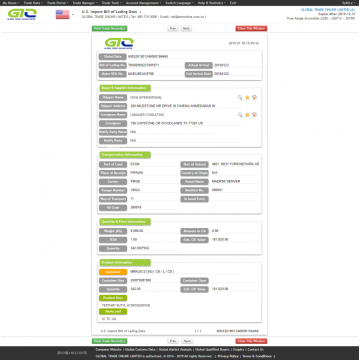 Hydroquinone untuk data perdagangan USA