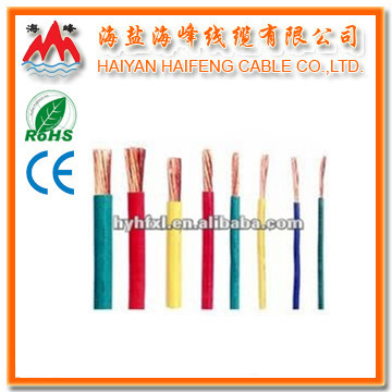 copper Stranded Power Cable/Wire