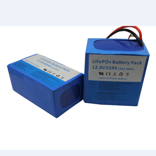 Hoe een 12V-batterijvoeding te maken