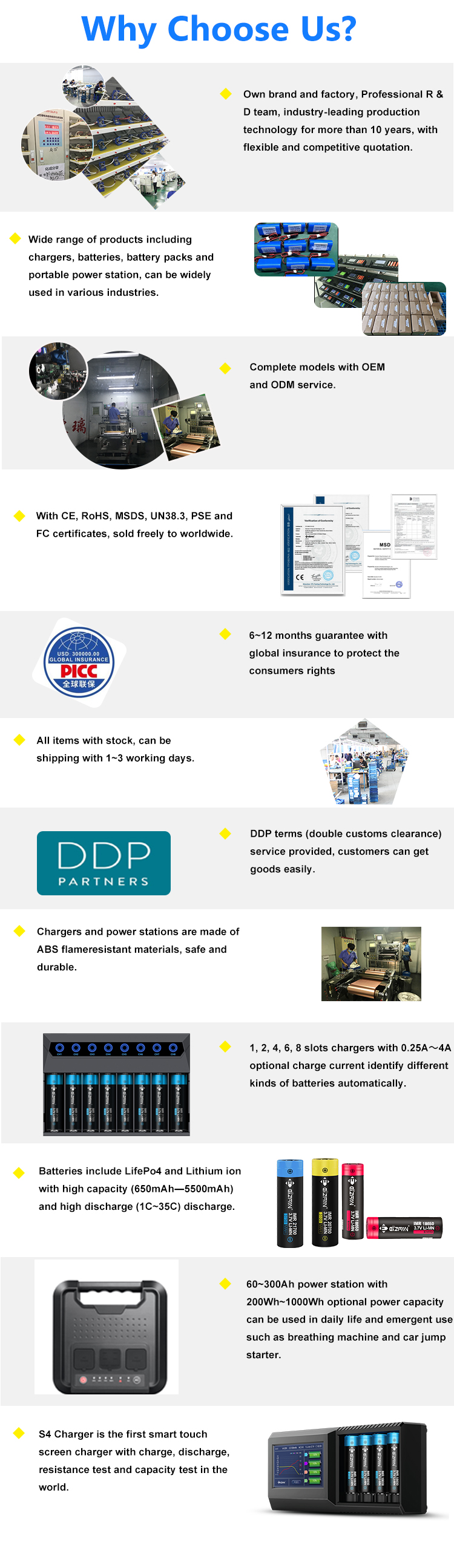 Custom 12V 18V 36V 48V Battery Pack Li-ion 4S1P 14.8V Battery Packs for energy storage