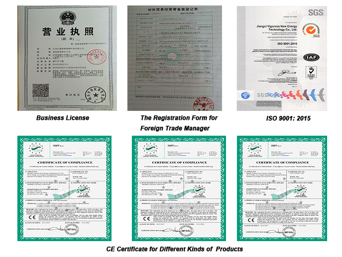 Certificate for Natural Gas Generator