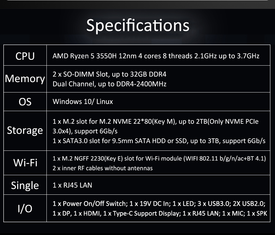 Mini Pc Ryzen 5